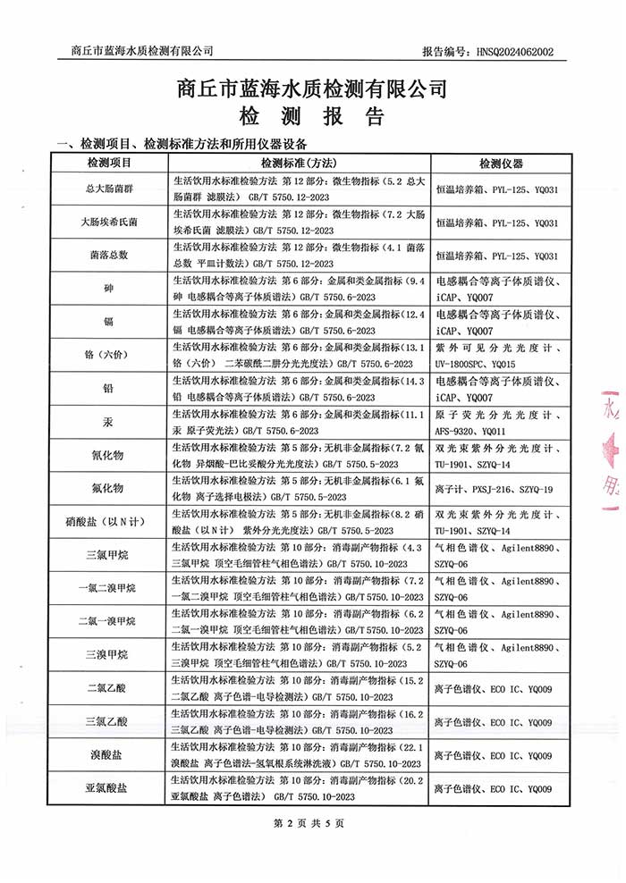 關(guān)于民權(quán)縣水務(wù)公司2024年6月水質(zhì)檢測(cè)報(bào)告的公示