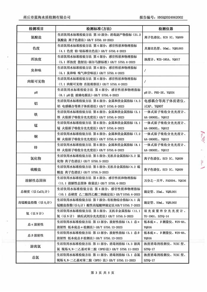 關(guān)于民權(quán)縣水務(wù)公司2024年6月水質(zhì)檢測(cè)報(bào)告的公示