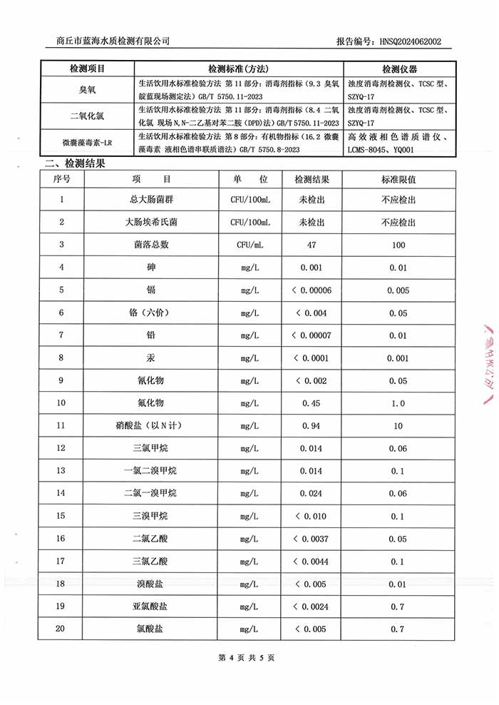 關(guān)于民權(quán)縣水務(wù)公司2024年6月水質(zhì)檢測(cè)報(bào)告的公示