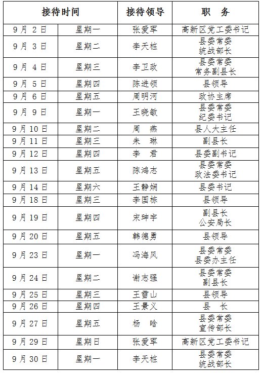 2024年9月份縣四大家領(lǐng)導(dǎo)接待群眾日程表