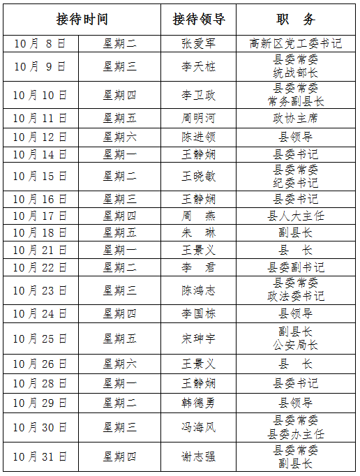 2024年10月份縣四大家領導接待群眾日程表